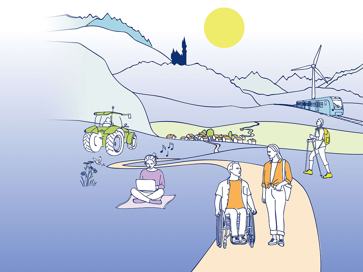 Eine illustrative Darstellung eines landschaftlichen Weges, der verschiedene Szenarien zeigt: Menschen, die spazieren gehen, jemand im Rollstuhl, eine meditierende Person, Landwirtschaftsgeräte, Windkraftanlagen und eine sonnige Umgebung. Die Farben sind warm und einladend.