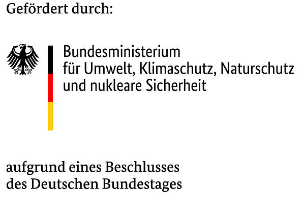 Logo des Bundesministerium für Umwelt, Klimaschutz, Naturschutz und nukleare Sicherheit