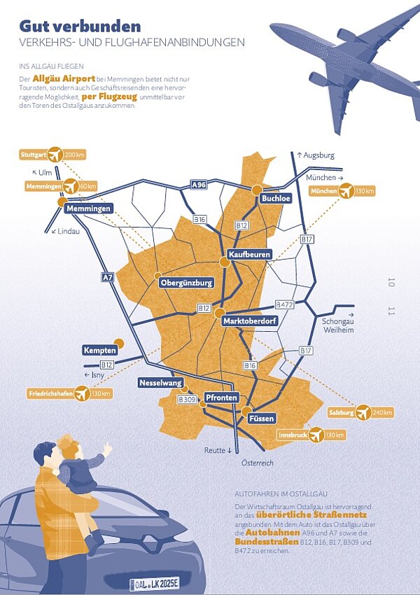 Eine detaillierte Karte zeigt Verkehrs- und Flughafenverbindungen in der Region rund um den Allgäu Airport Memmingen. Wichtige Orte wie Kaufbeuren, Marktoberdorf und Füssen sind eingezeichnet, sowie die Anbindung an Autobahnen und Buslinien. Ein Flugzeug ist oben im Bild dargestellt.