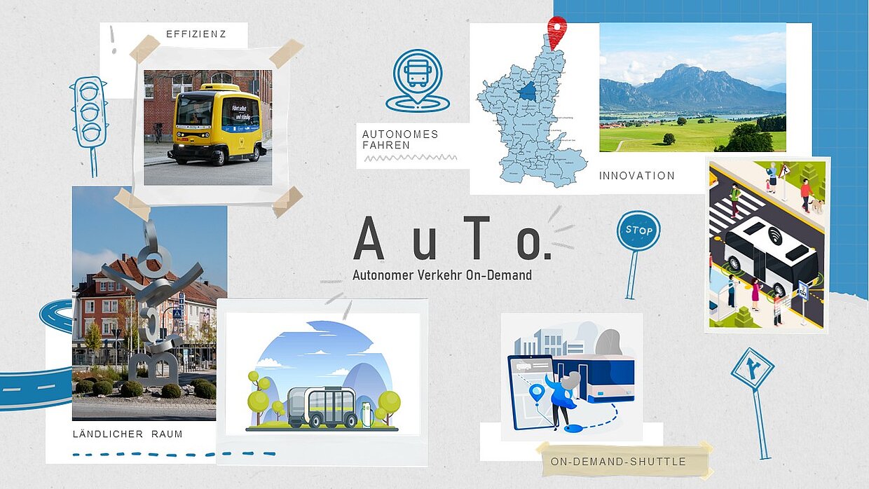Eine grafische Collage zum Thema autonomer Verkehr. Bilder zeigen ein autonomes Shuttle, Karten, ländliche Landschaften und Symbole für Effizienz und Innovation. Textfelder heben wichtige Begriffe wie „On-Demand-Shuttle“ und „autonomes Fahren“ hervor.